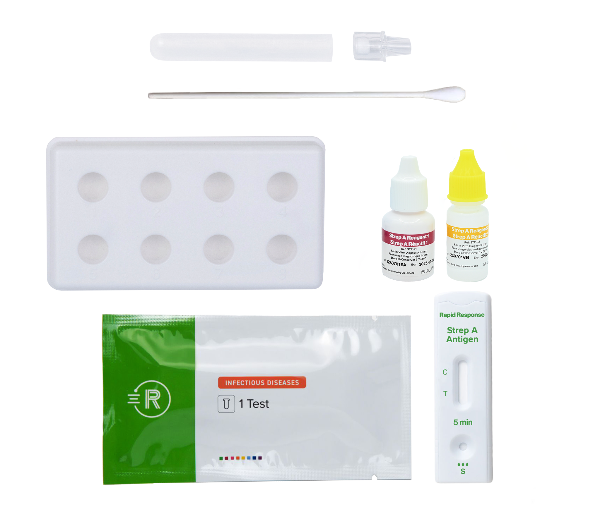 Test Kit Ordering Portal at Jeffrey Golden blog